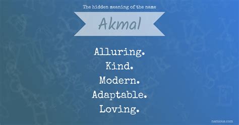 simalmal meaning|Meaning of sumakmal .